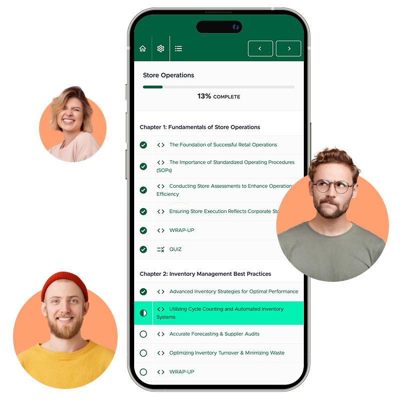 Corporate success trajectory